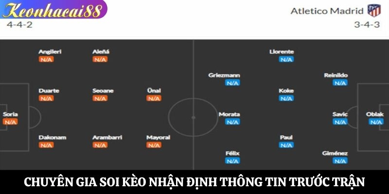 Chuyên gia soi kèo nhận định thông tin trước trận