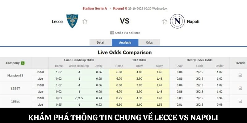 Khám phá thông tin chung về Lecce vs Napoli