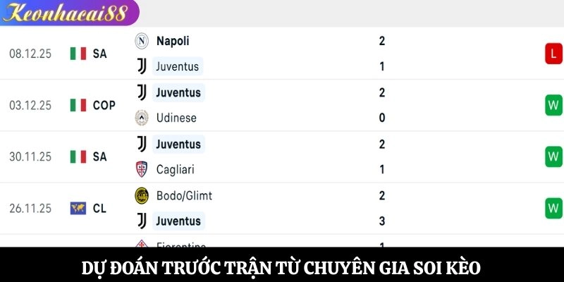 Dự đoán trước trận từ chuyên gia soi kèo